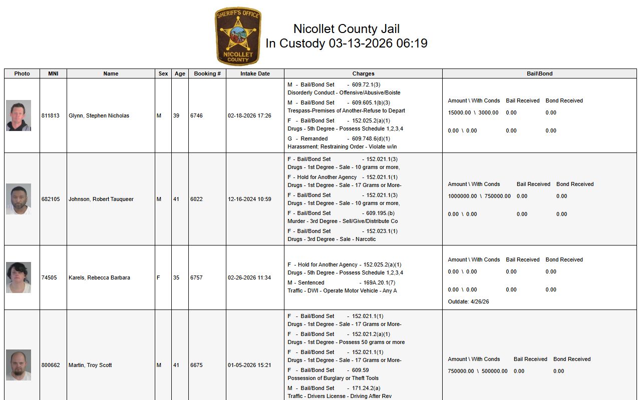 Nicollet County inmate roster with real-time jail roster data